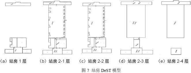 基于分层空调的铁路站房冬季空调热负荷特性分析 - 中国暖通空调网(图8)